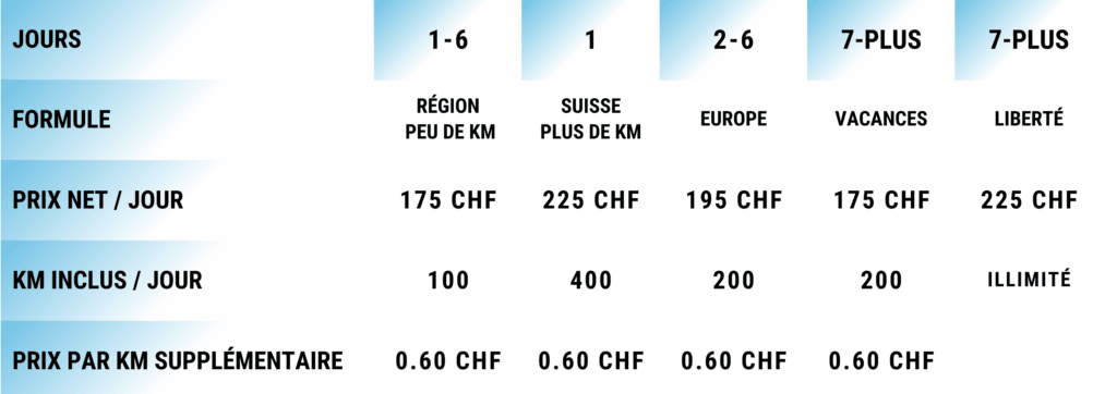 Prix location bus 14 places Venthône Valais