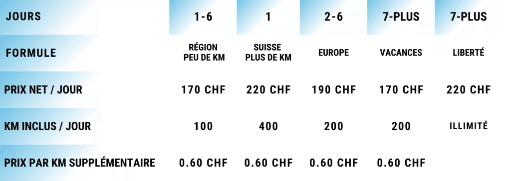 Prix location bus 9 places Garage du Rocher Valais Sierre