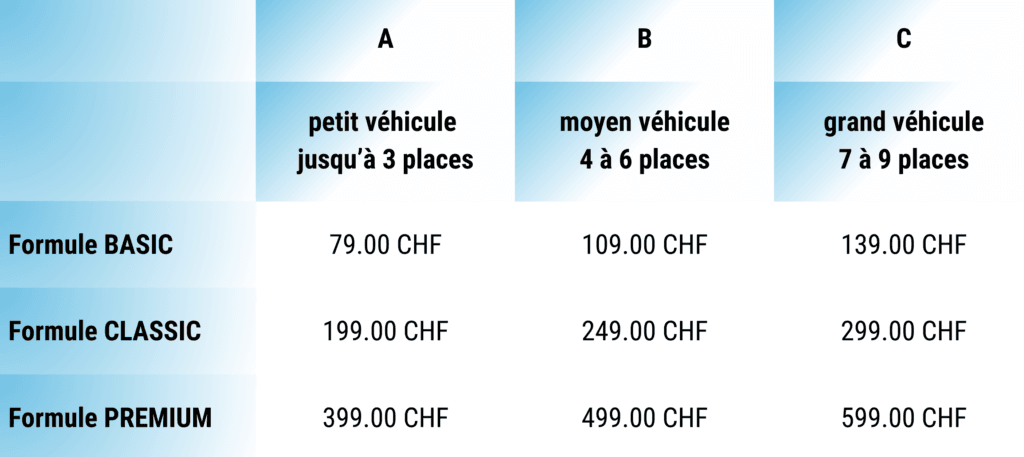 Prix car cleaning Garage du Rocher Valais