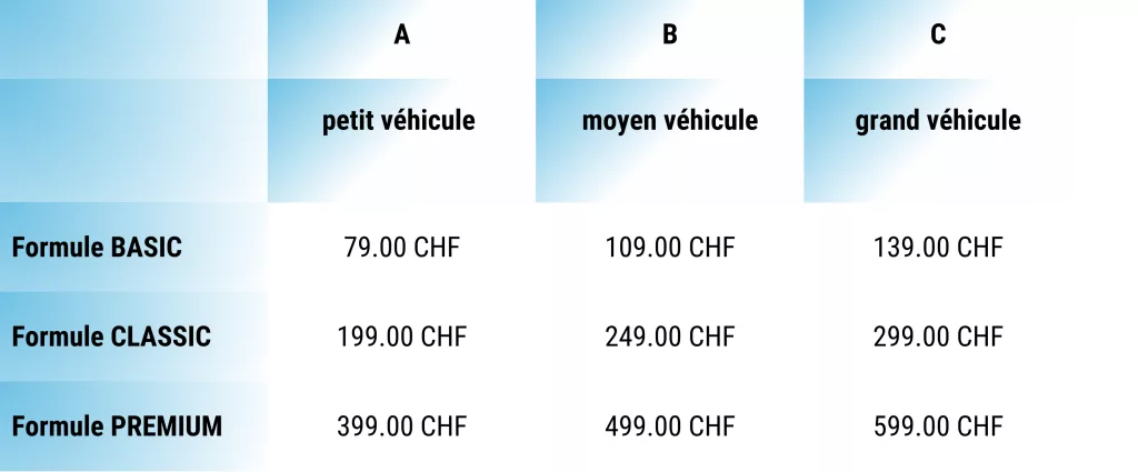 Prix nettoyage véhicule au Garage du Rocher à Venthône