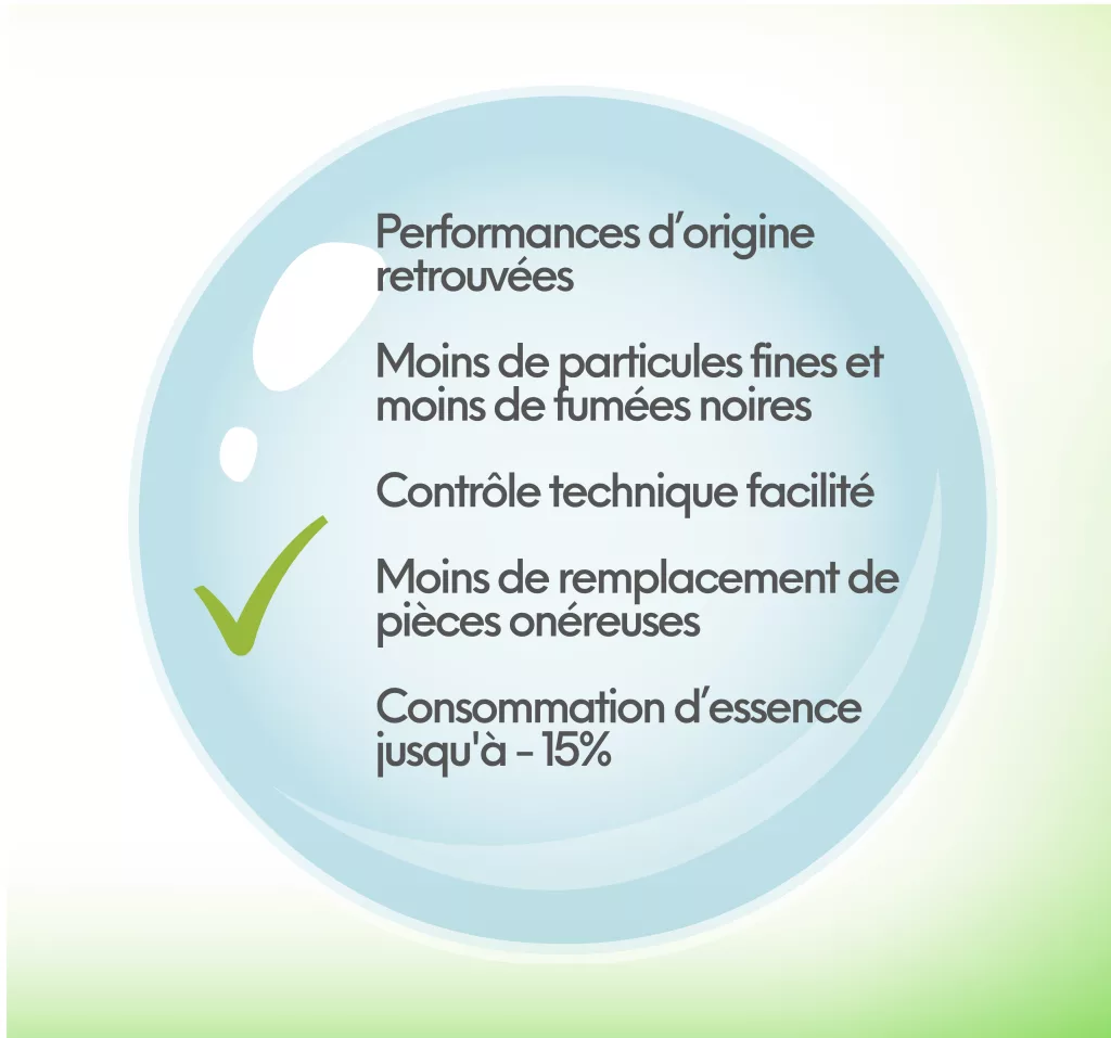 Avantages décalaminage à l'hydrogène